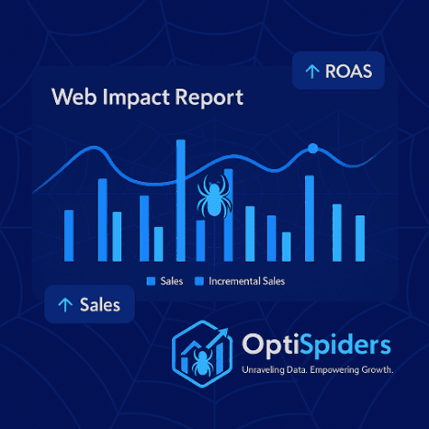 Unlock sustainable, authentic, and measurable incremental growth